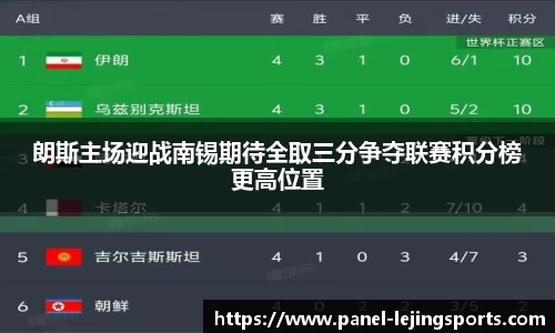 朗斯主场迎战南锡期待全取三分争夺联赛积分榜更高位置